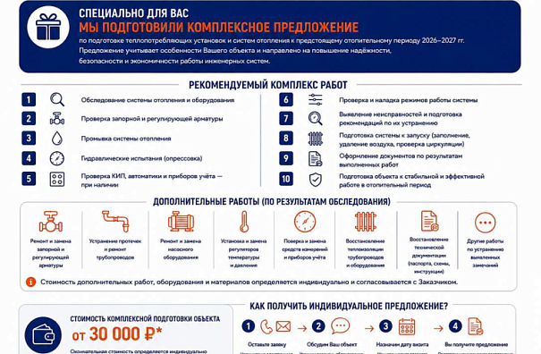 Информационное письмо, комплекс предложений МГ 2026